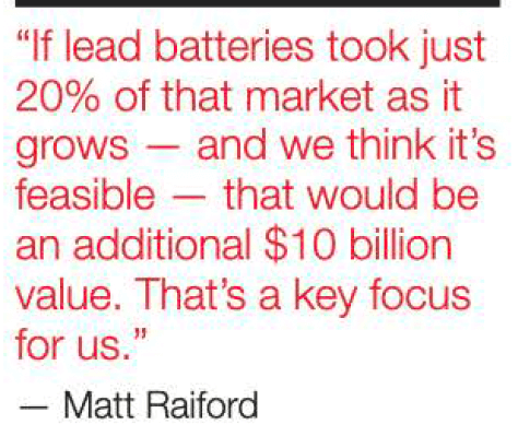 Varta - D24, Federal Batteries, Leading Battery Brands